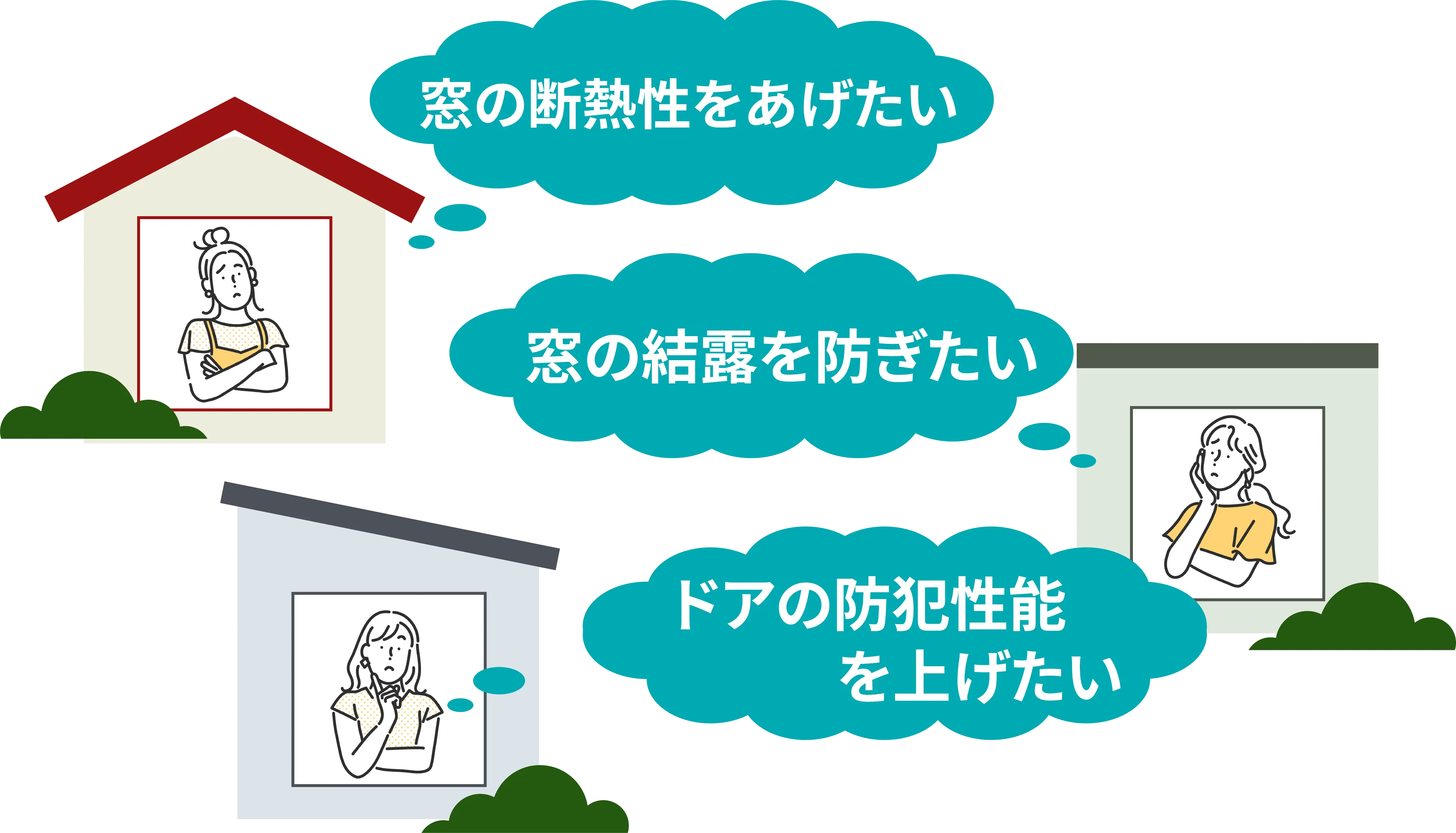 ・家の遮熱性を上げたい・窓にカビが生えてしまった・玄関ドアの防犯性能を上げたい